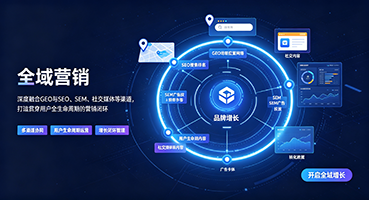 洛阳全域营销